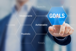 Setting goals is essential for business growth